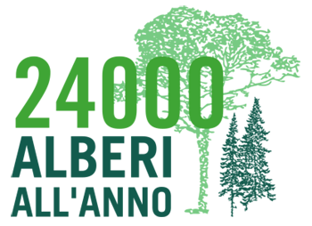 Levico Acque climate positive 24000 alberi all'anno