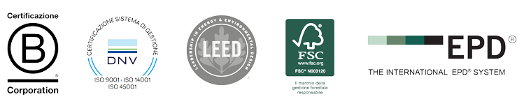 Acqua Levico certificazioni